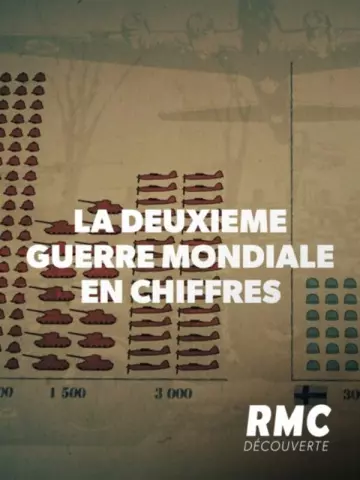 La Deuxième Guerre Mondiale en Chiffres - Vers Une Guerre Totale