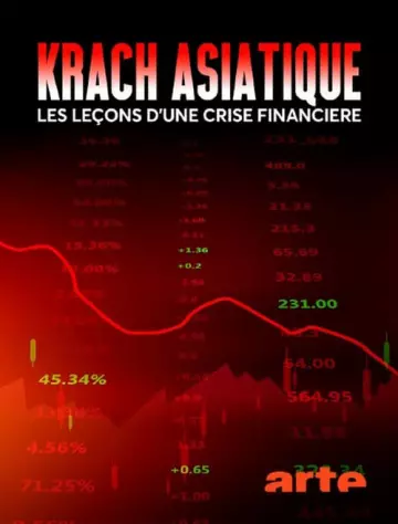 Krach asiatique - Les leçons d'une crise financière