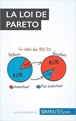 LA LOI DE PARETO [Livres]